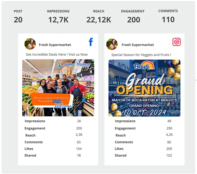 Social Media Marketing 11