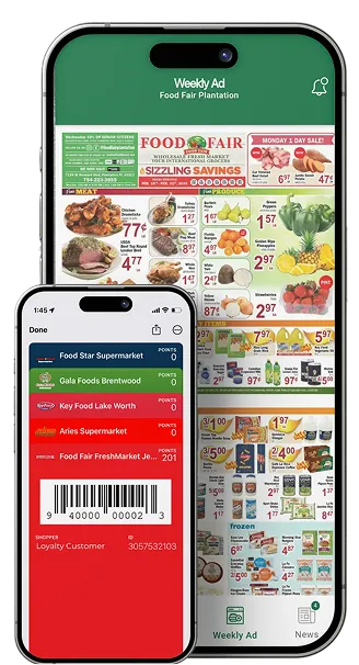 Social Media Marketing 6