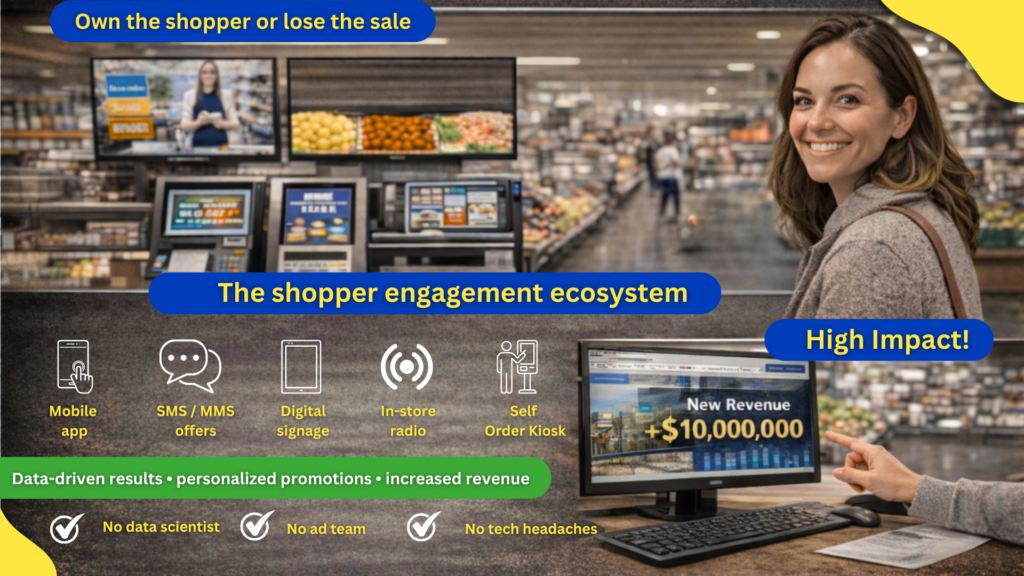 The Independent Grocer’s Survival Blueprint for 2026: Own the Shopper or Lose the Sale 1