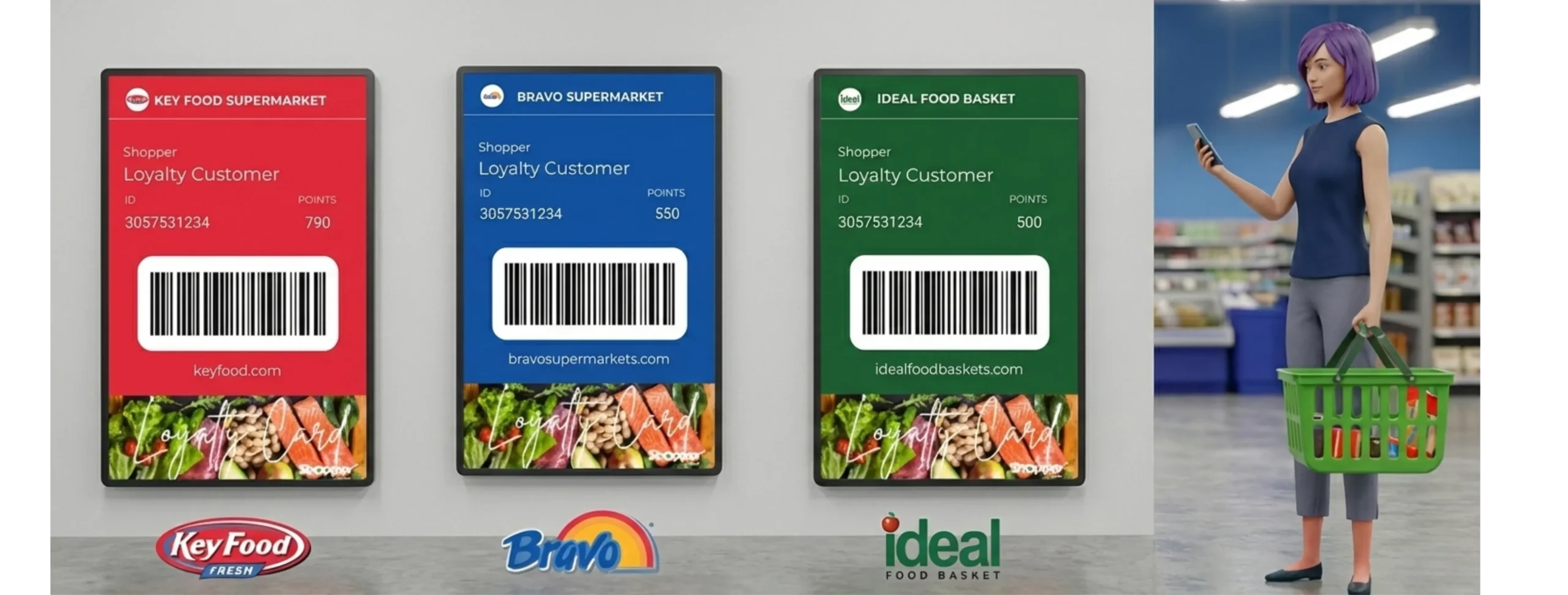 Three different branded digital loyalty cards for Key Food, Bravo Supermarket, and Ideal Food Basket displayed next to a shopper using her phone in a grocery store.
